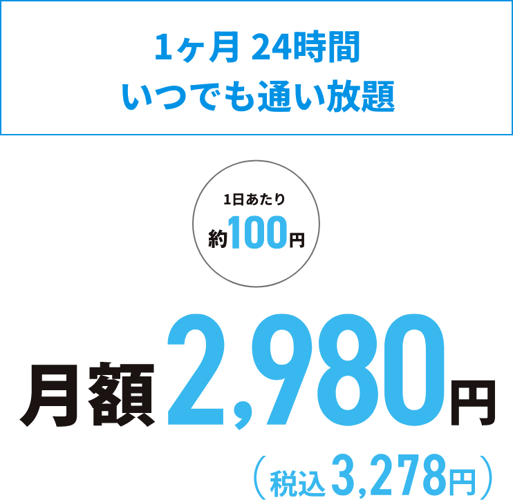 月額2980円(1ヶ月通い放題)